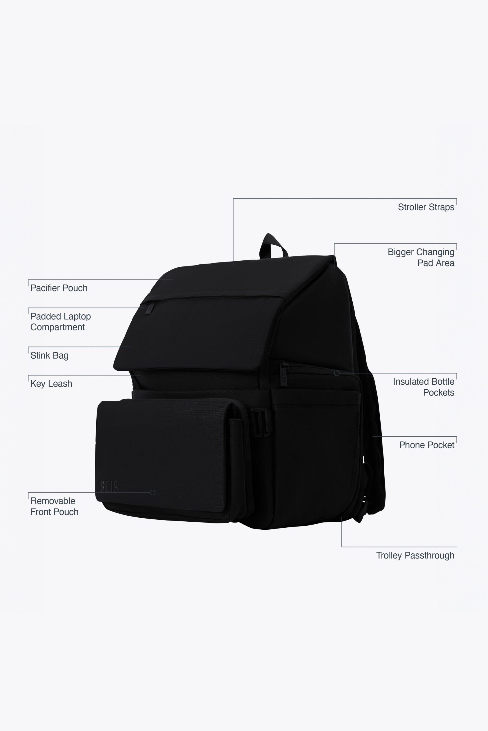 The Baby Travel Set - Image 3