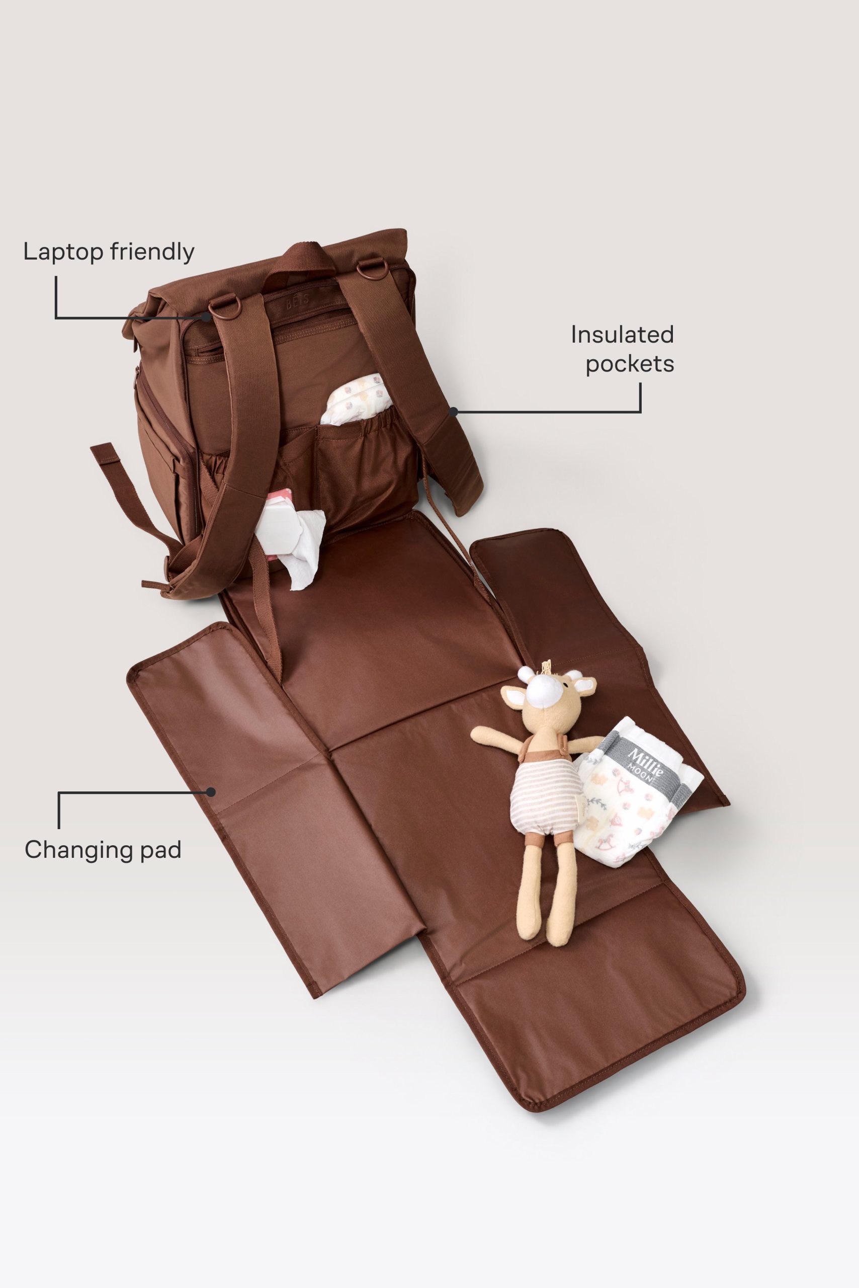 The Baby Travel Set - Image 3